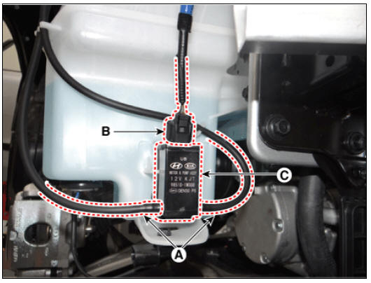Washer Motor