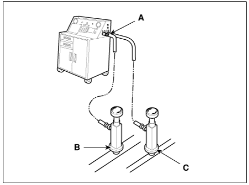 Refrigerant Recovery