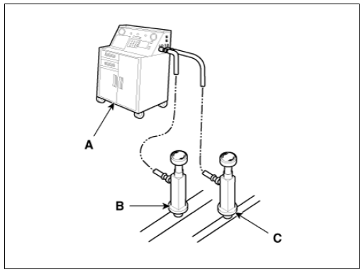 Air Conditioning System / Repair Procedures