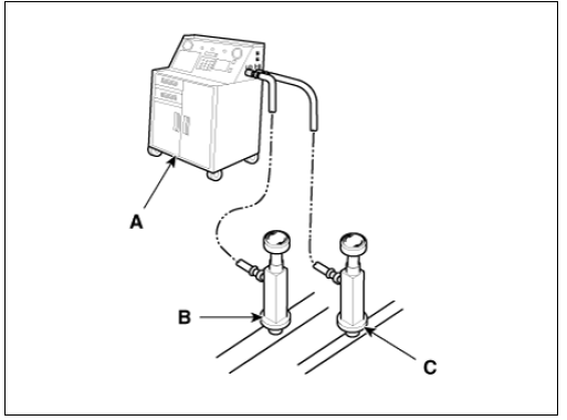 Air Conditioning System / Repair Procedures