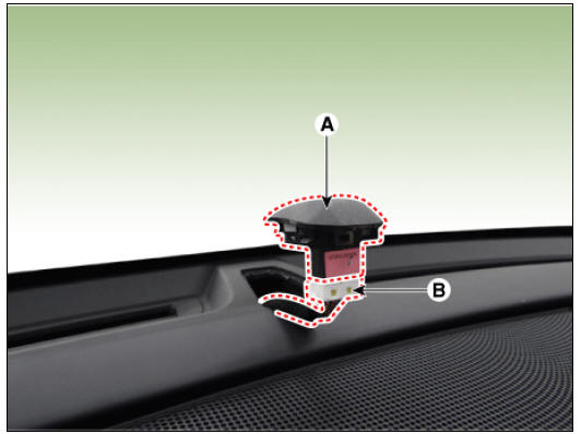 Photo Sensor