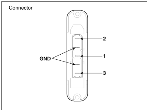 1) PTC 1
