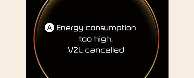 Energy consumption too high. V2L cancelled