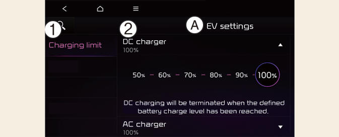 Charging limit