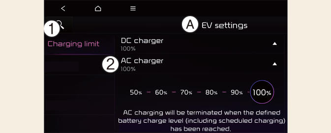 Charging limit