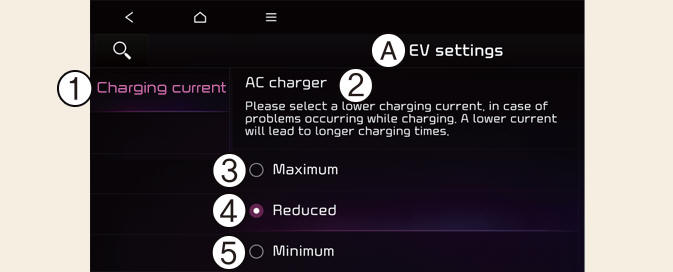Charging current