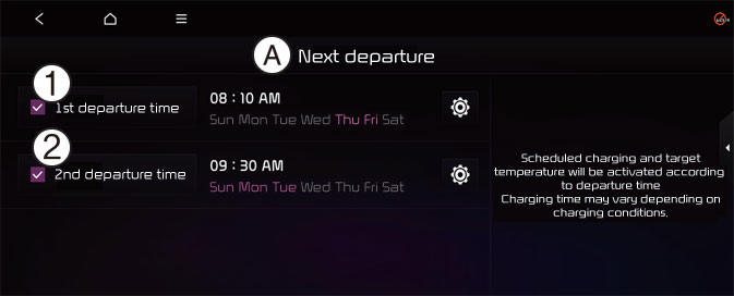 Departure time