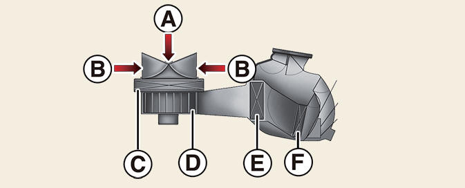 Climate control system components