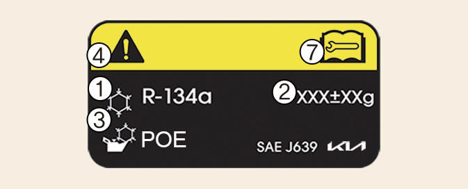Example Type A