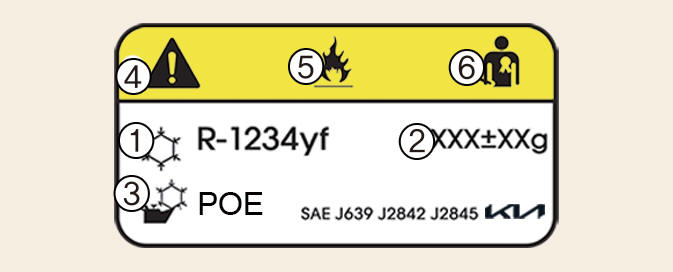 Example Type B
