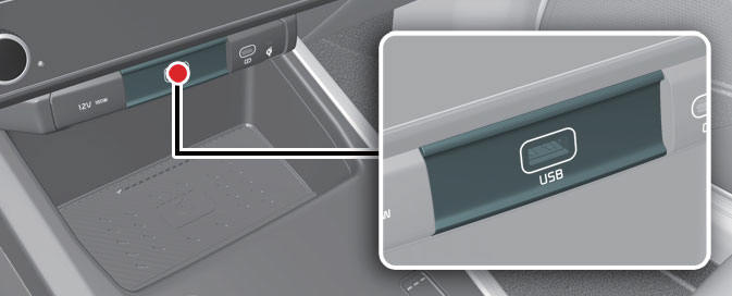 USB port