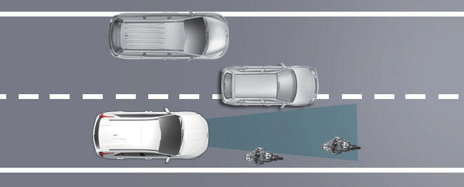 Recognizing the vehicle