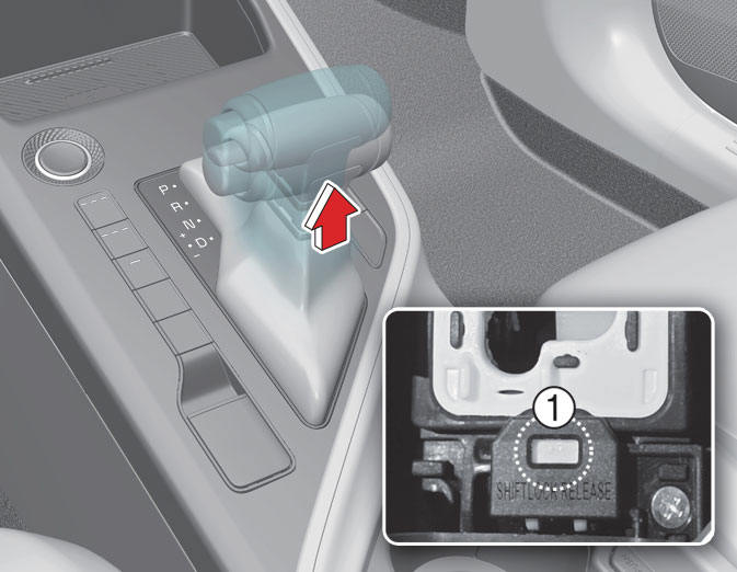 Overriding shift lock