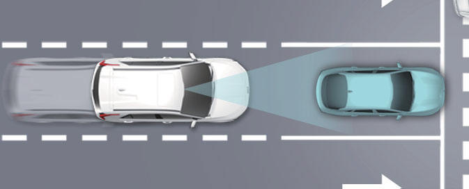 Forward Collision-Avoidance Assist (FCA) (Sensor Fusion) (if equipped) (Kia NIRO Hybrid)