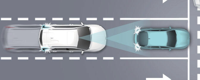 Forward Collision-Avoidance Assist (FCA) (Sensor Fusion) (if equipped) 