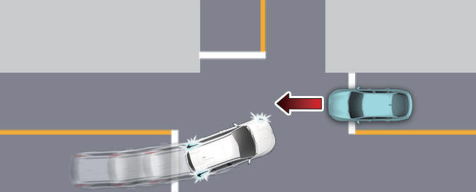Junction Turning function