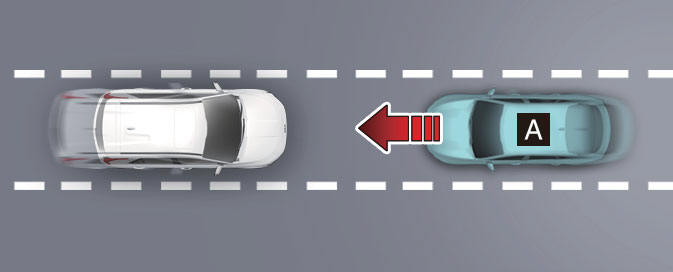 Direct Oncoming response function (if equipped)