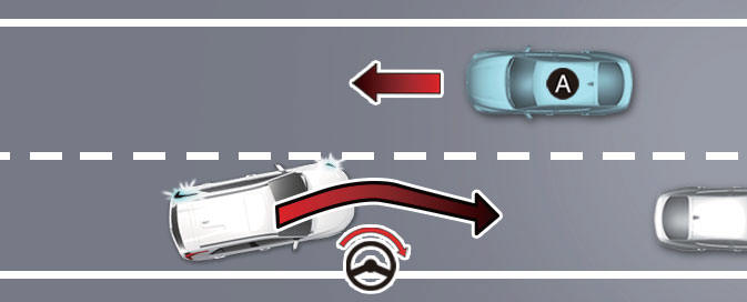 Lane-Change Oncoming function (if equipped)