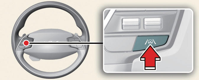 Turning Lane Keeping Assist On/ Off