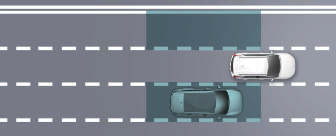 Blind-Spot Collision-Avoidance Assist (BCA)