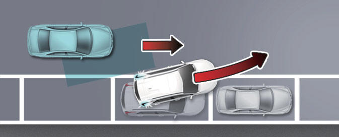 Blind-Spot Collision-Avoidance Assist (BCA)