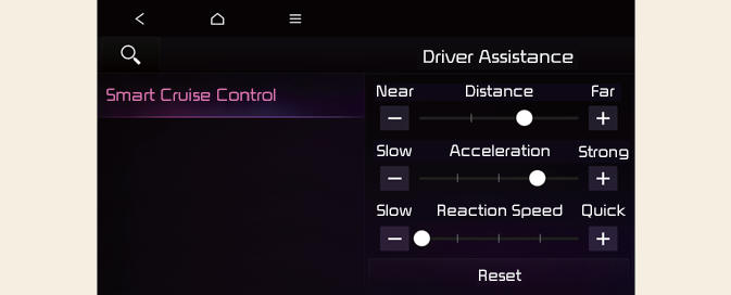 Smart Cruise Control