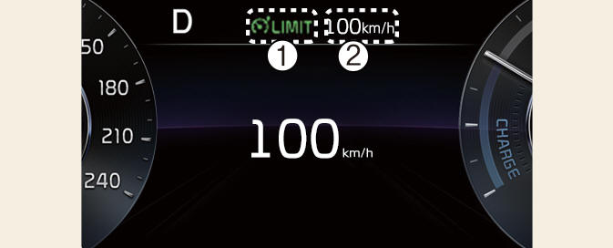 Manual Speed Limit Assist (MSLA)