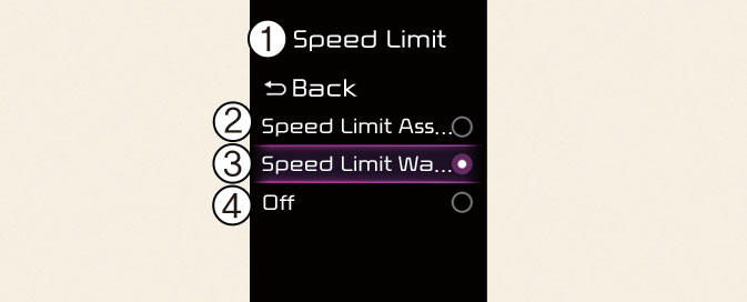 Speed limit