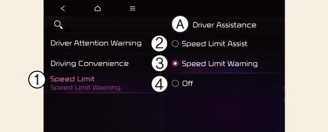 Speed limit