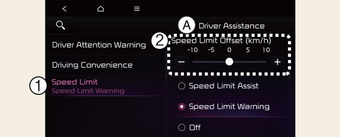 Speed limit offset