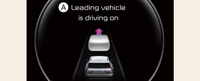Leading vehicle departure alert function