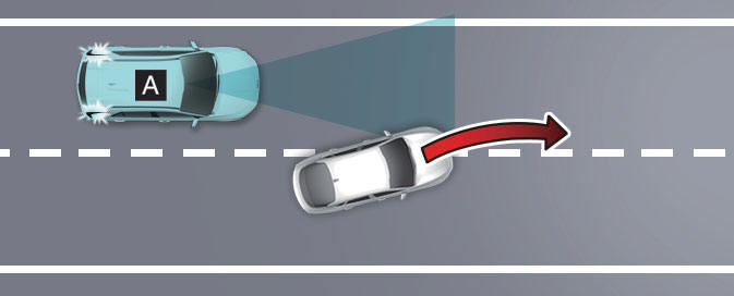 Leading vehicle departure alert  function