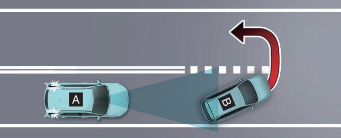 Leading vehicle departure alert  function