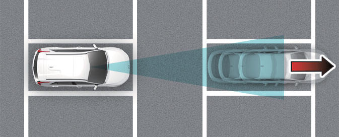 Leading vehicle departure alert  function