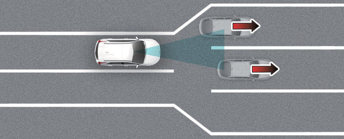 Leading vehicle departure alert  function