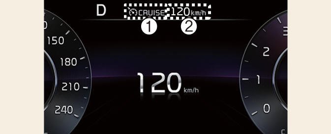 Cruise Control (CC)