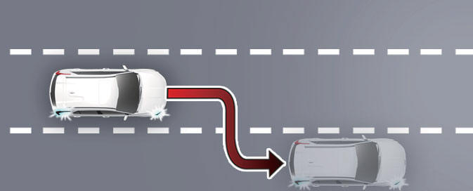 Highway Lane Change Assist (if equipped)- Information is inherent only Kia Niro EV