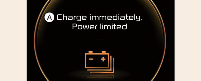 Charge immediately. Power limited