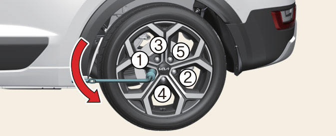 Changing tires 