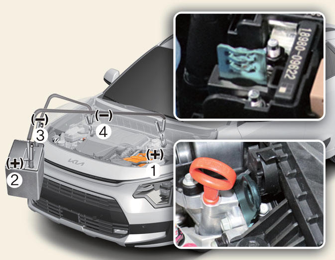 Jump-starting (Kia NIRO Hybrid)