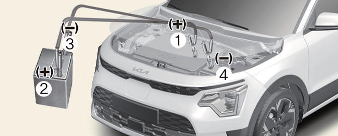 Jump-starting (12V battery)