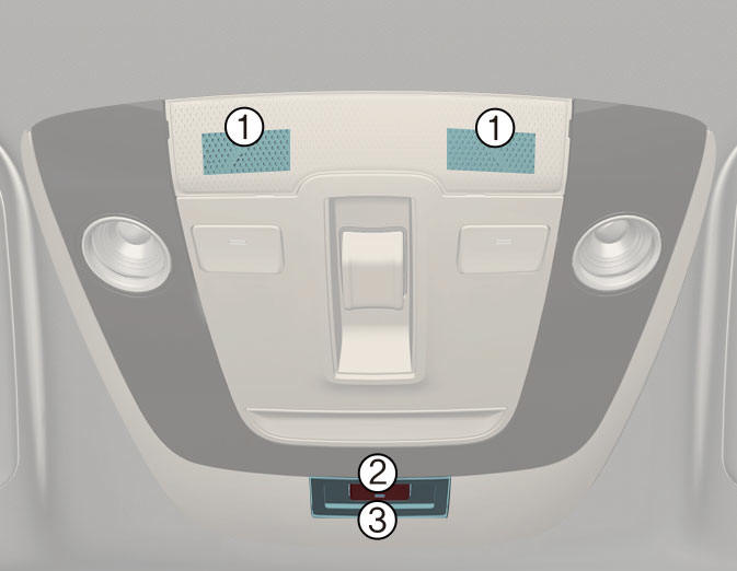 UAE eCall System