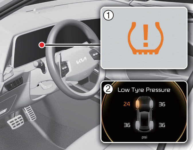Tire Pressure Monitoring System (TPMS) (if equipped)