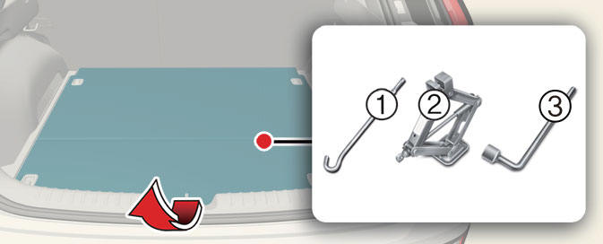 Jack and tools