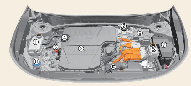 Smartstream G1.6 GDi PHEV