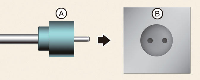 How to connect portable charger (ICCB: In-Cable Control Box)