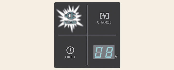 Status/Diagnosis/Countermeasure