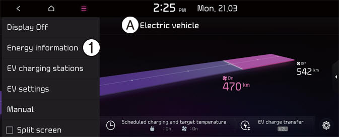 Energy consumption