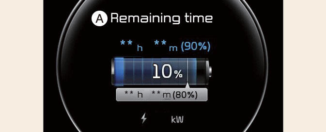 Remaining Time