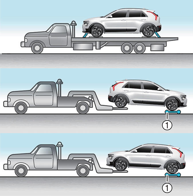 If an accident occurs